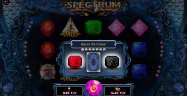 Spectrum: Gioco del rischio