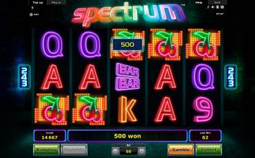 Slot Spectrum