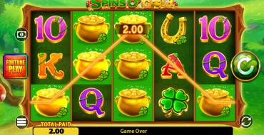 Spins O' Gold Fortune Play: Vincite