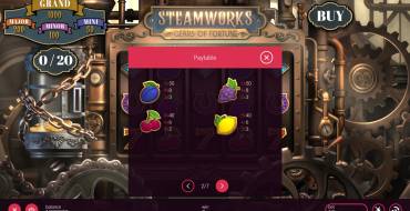 Steamworks Gears of Fortune: Tabella dei pagamenti 2