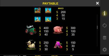 Stellar Cash Chicken Fox 5x Skillstar: Tabella dei pagamenti