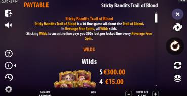 Sticky Bandits Trail of Blood: Tabella dei pagamenti