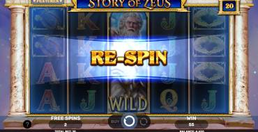 Story Of Zeus: Respinte