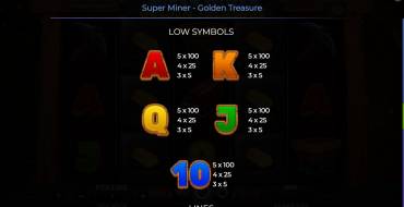 Super Miner – Golden Treasure: Tabella dei pagamenti 2