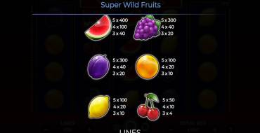 Super Wild Fruits: Tabella dei pagamenti