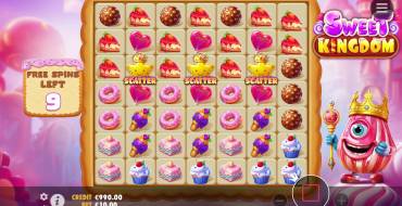 Sweet Kingdom: Caratteristiche uniche