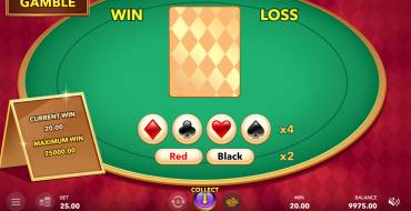 The Biggest Win x50: Gioco del rischio