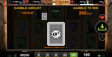 The Great Egypt: Gioco del rischio