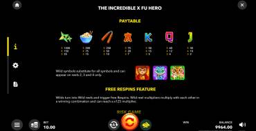 The Incredible X Fu Hero: Tabella dei pagamenti