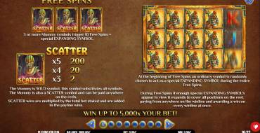 The Mummy Win Hunters: Giri gratis