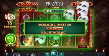 The Phantom of the Opera Link&Win: Caratteristiche uniche