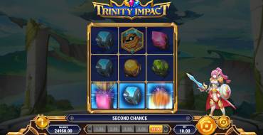 Trinity Impact: Caratteristiche uniche