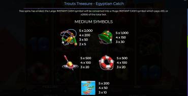 Trout’s Treasure – Egyptian Catch: Tabella dei pagamenti