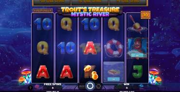 Trout’s Treasure – Mystic River: Caratteristiche uniche