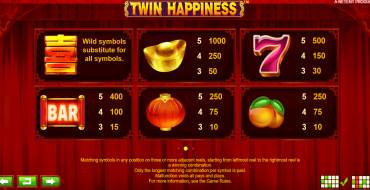 Twin Happiness: Tabella dei pagamenti