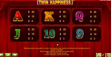 Twin Happiness: Tabella dei pagamenti