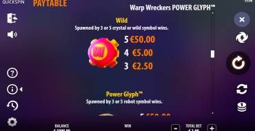 Warp Wreckers Power Glyph: Tabella dei pagamenti