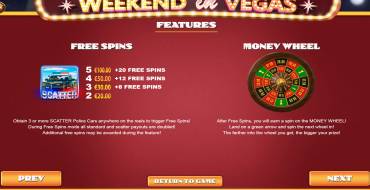 Weekend in Vegas: Giri gratis e/o respin