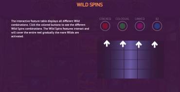 Wild Bazaar: Giri gratis e/o respin