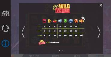 Wild Vegas: Tabella dei pagamenti