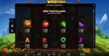 Wild Yield: Tabella dei pagamenti