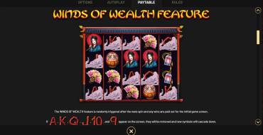 Winds of Wealth: Giochi bonus