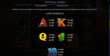 Wolf Fang – Eclipse: Tabella dei pagamenti 2