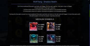 Wolf Fang – Shadow Realm: Tabella dei pagamenti