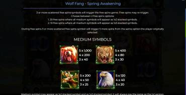 Wolf Fang – Spring Awakening: Tabella dei pagamenti