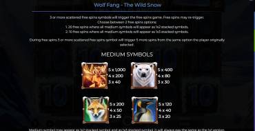 Wolf Fang – The Wild Snow: Tabella dei pagamenti