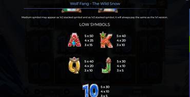 Wolf Fang – The Wild Snow: Tabella dei pagamenti 2