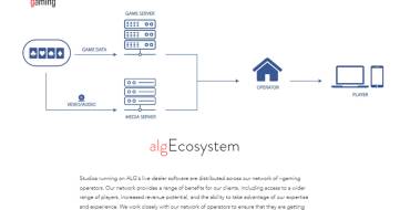 Absolute Live Gaming: Ecosistema alg