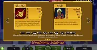 Arabian Nights: Regole della slot