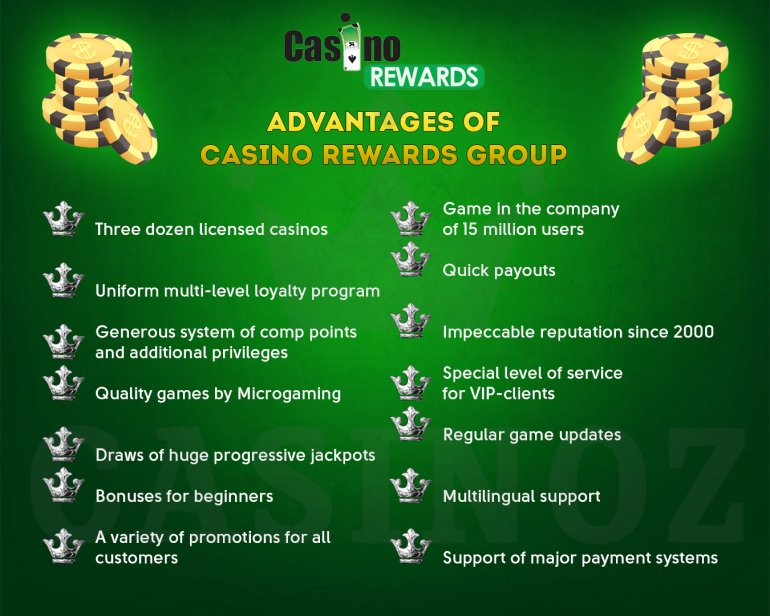 casinò online rewards group