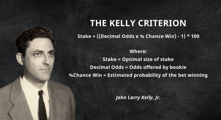 su Kelly Criterion