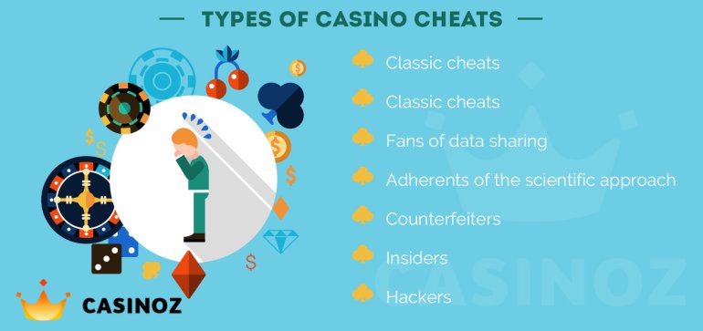 types of casino cheats