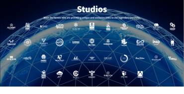 Games Global: Studi