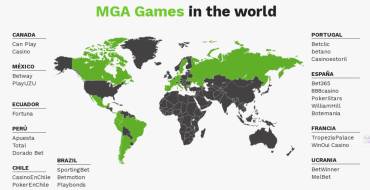 MGA Games: MGA nel mondo