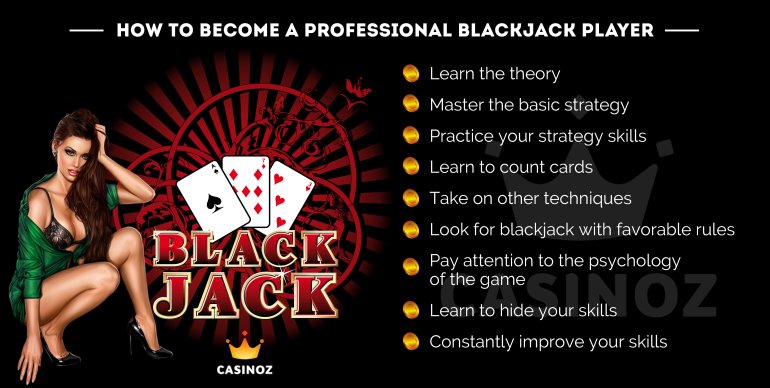 giocare a blackjack