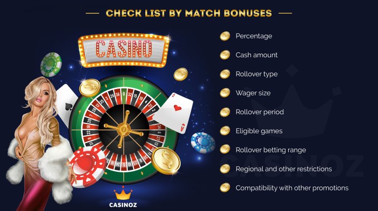 Tips for choosing the best online bonus del casinòes