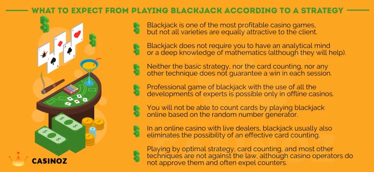 playng blackjack professionally blackjack basic strategy