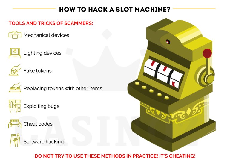 Come i truffatori hackerano le slot machine